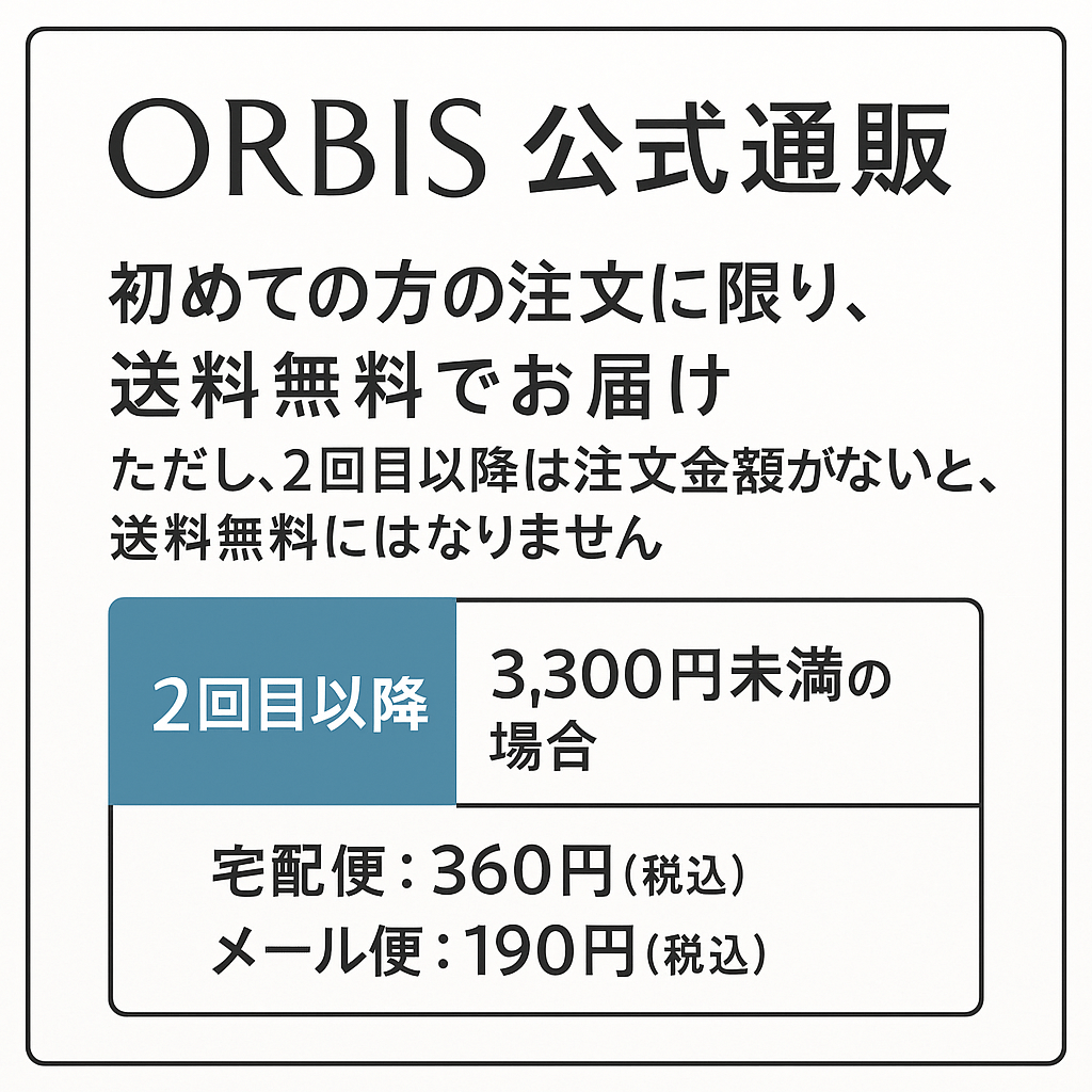 オルビスの送料はいくら?