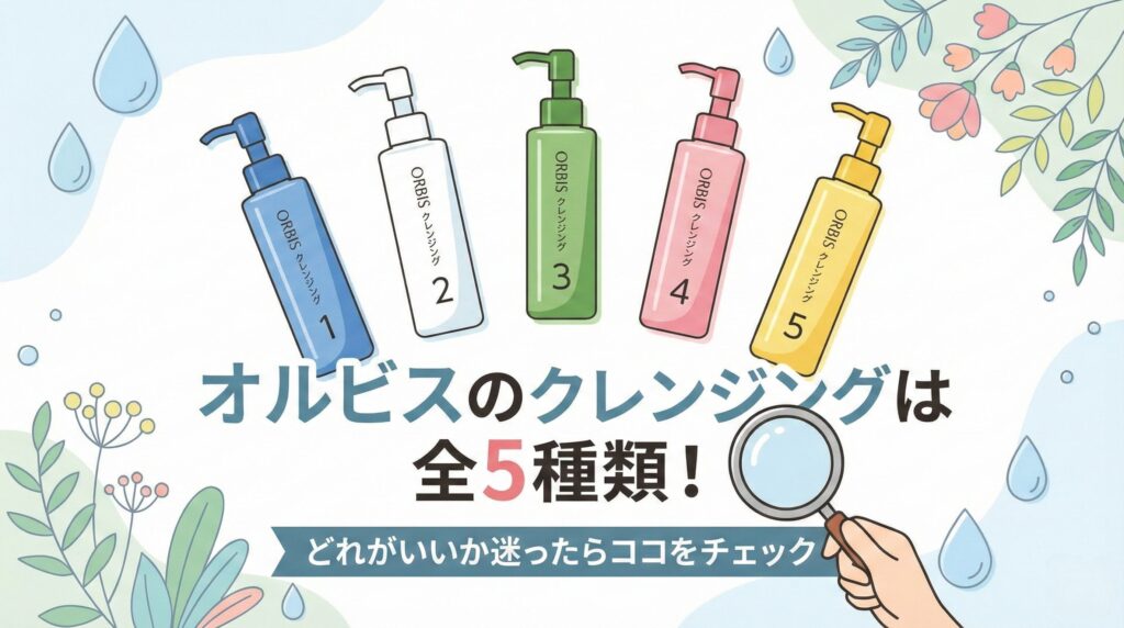 オルビスミスターは全部で5種類の画像